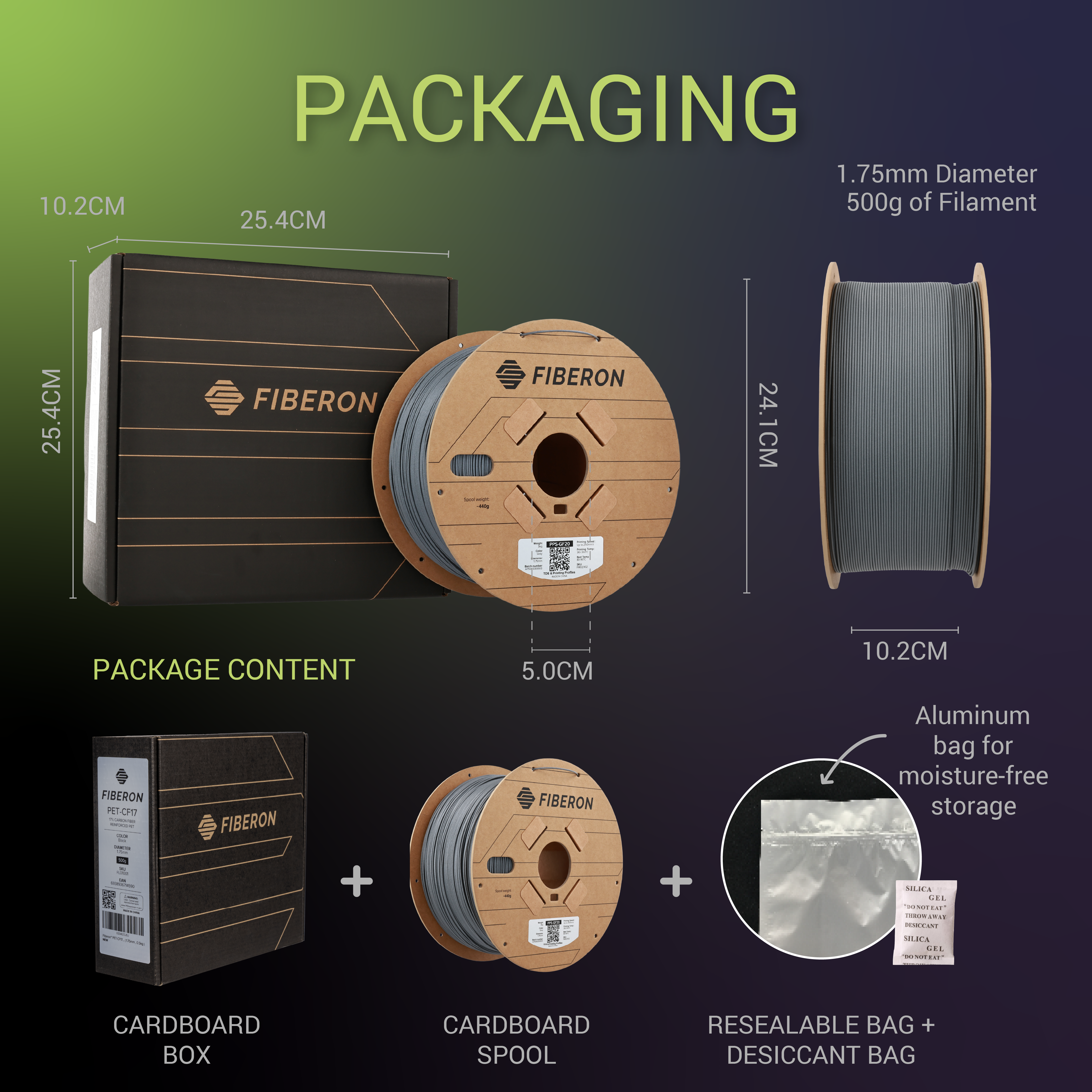 Fiberon™ PPS-GF20