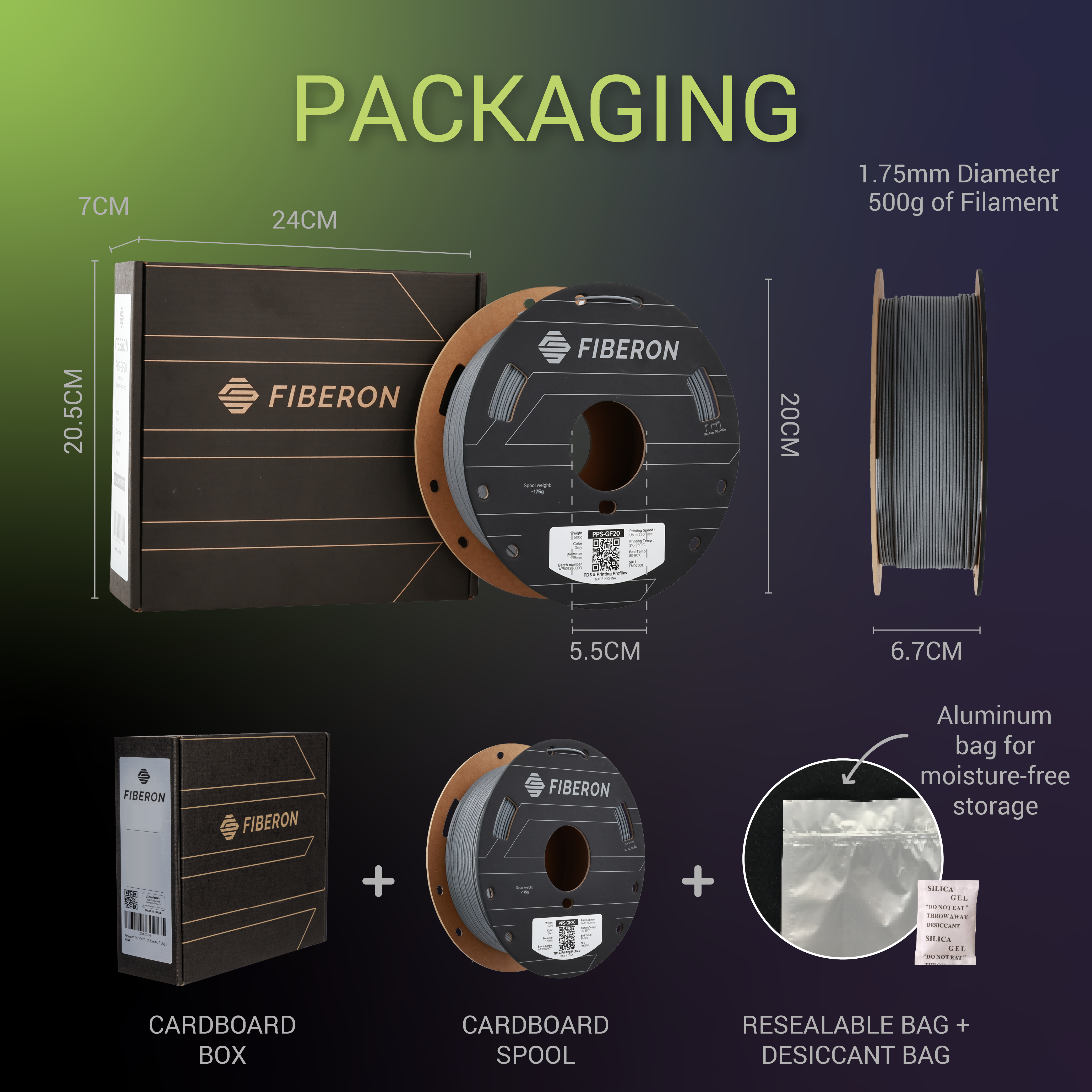 Fiberon™ PPS-GF20