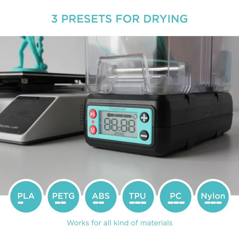 Polydryer™ Dry Dock