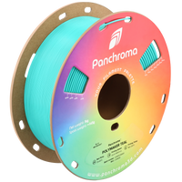 Panchroma™ CoPE