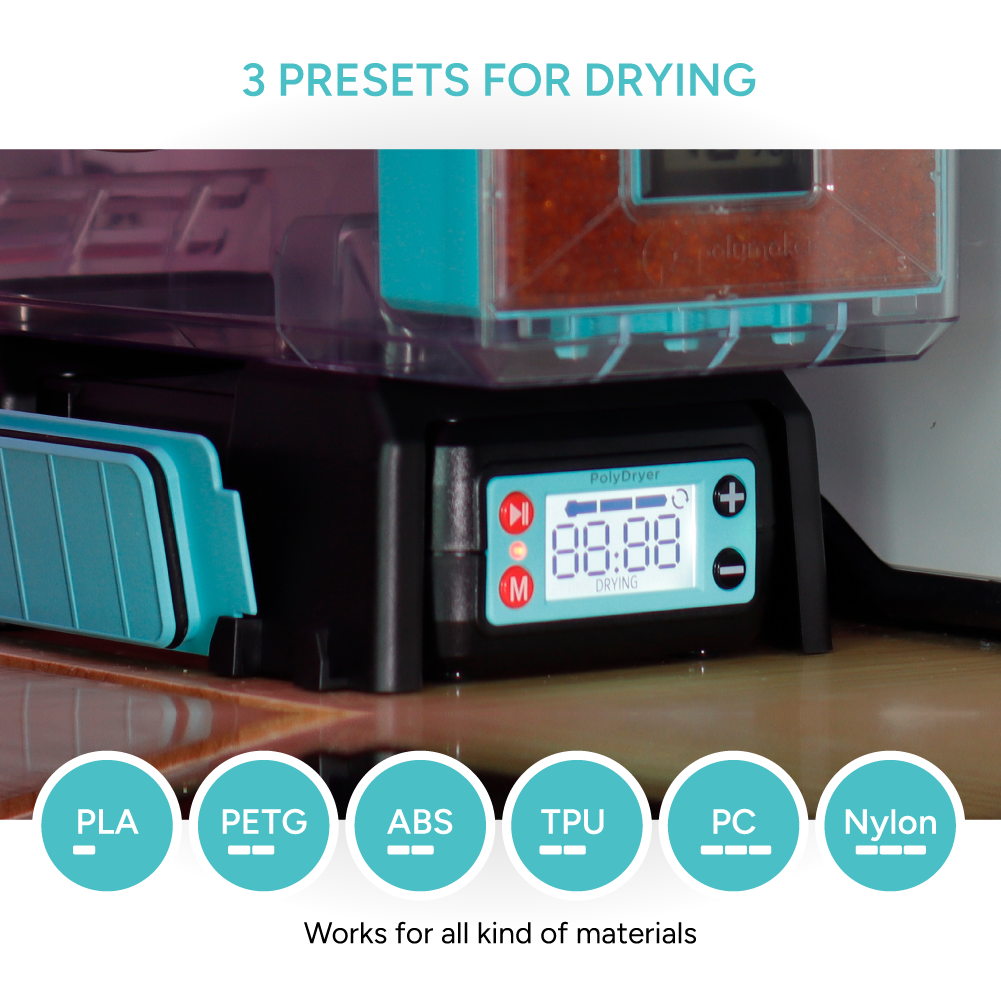 PolyDryer™ Box (Only Storage Box)