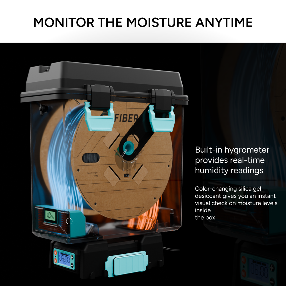 PolyDryer™ Box (Only Storage Box)