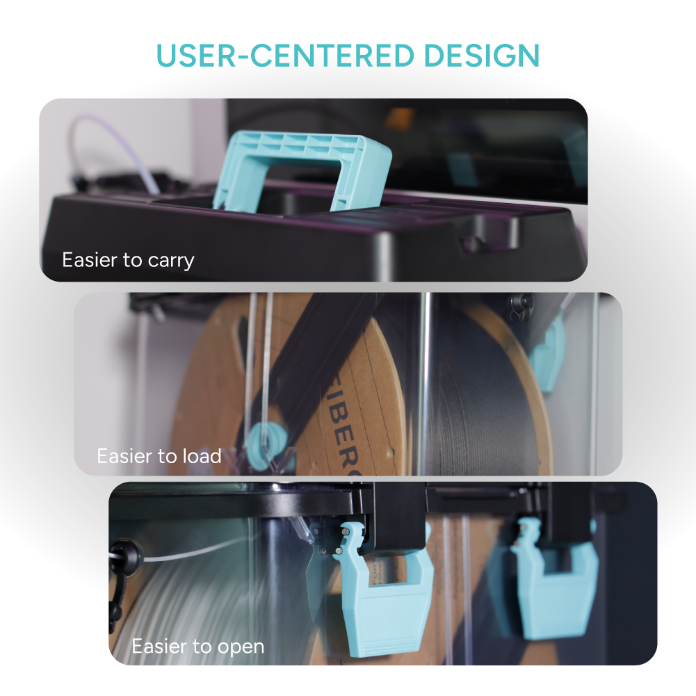 PolyDryer™ Box (Only Storage Box)