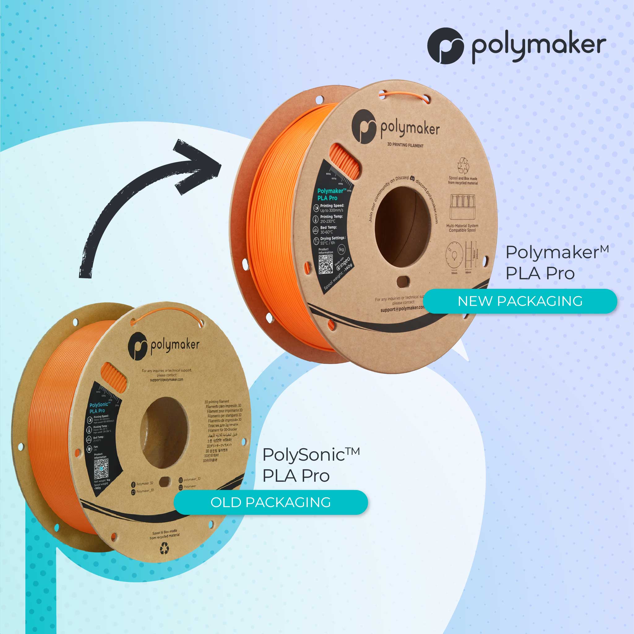 Polymaker™ PLA Pro (Formerly PolySonic™ PLA Pro)