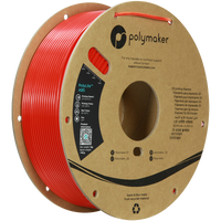 #color_Red (HEX Code - ⌗DE4343)