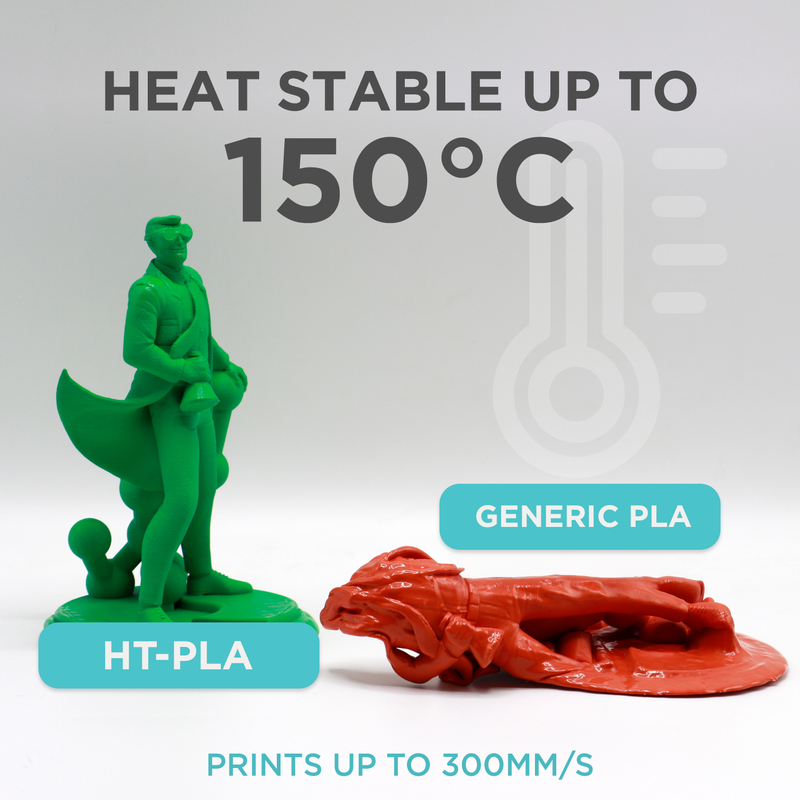 Polymaker HT-PLA